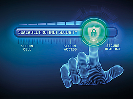 PROFINET Security PROFINET offers a scalable security solution.