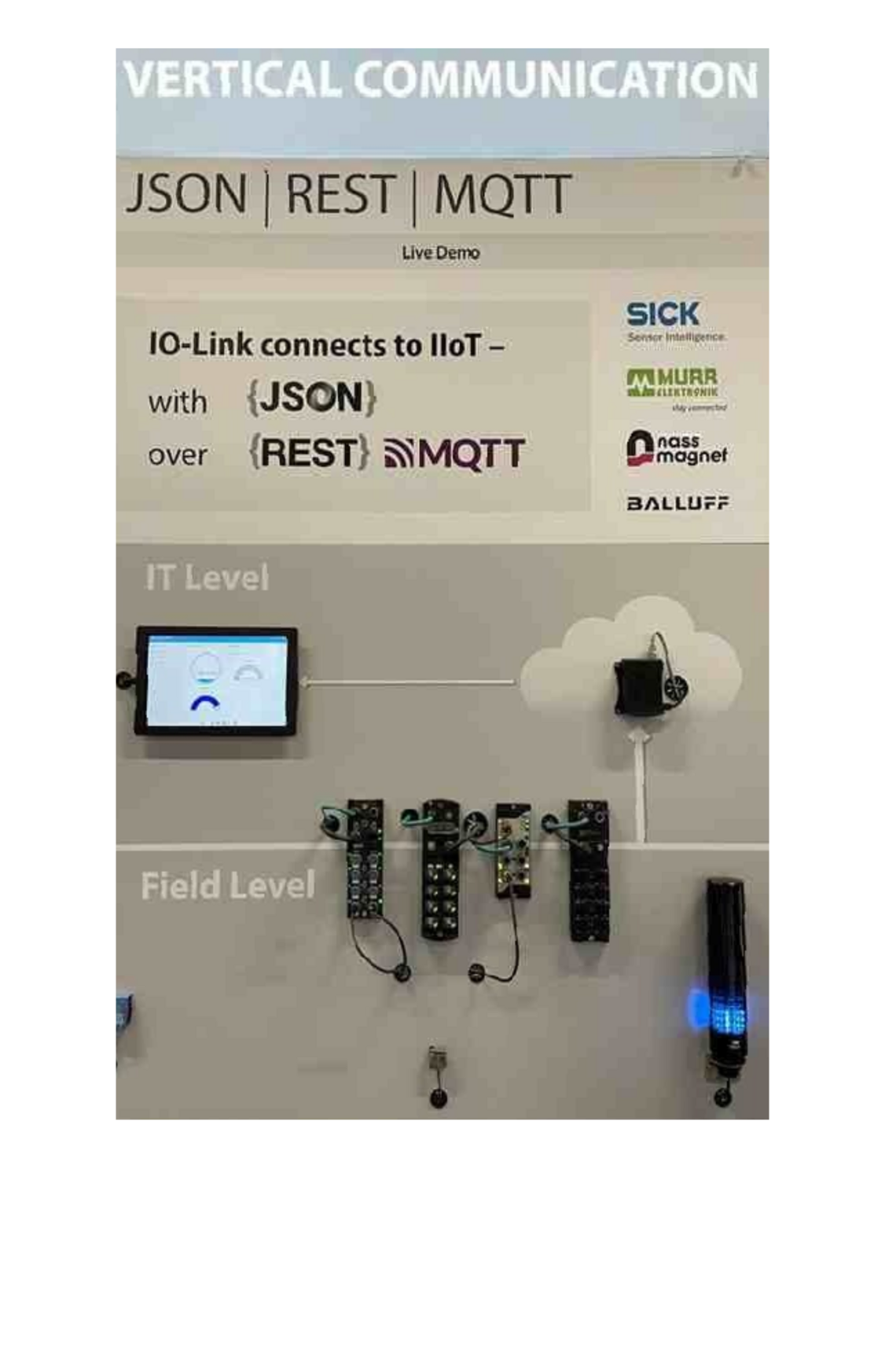 JSON Demo at the Hanover Fair At the PI Booth at the Hanover Fair a demonstrator featuring a small Raspberry Pi single-board computer implementing a simple tank level control task will be displayed.