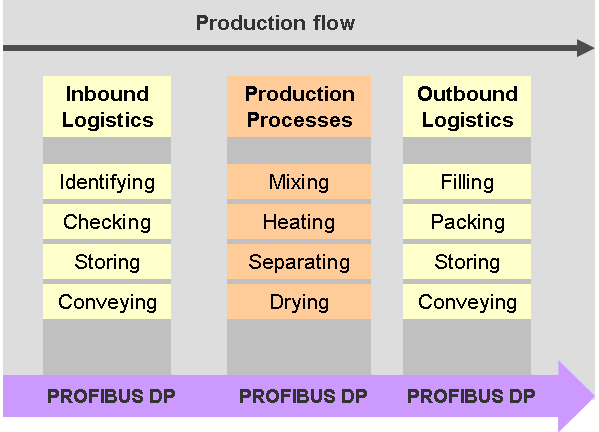 Overview5.1.png