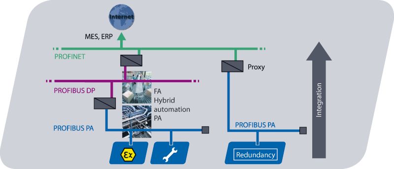 Overview6.png